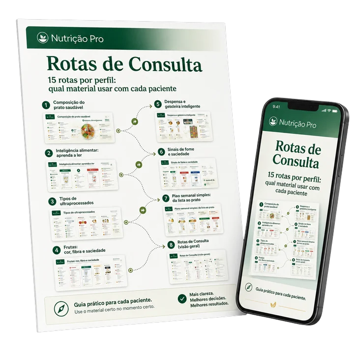 Rotas de Consulta Nutricional